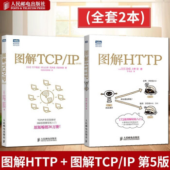 图解HTTP+图解TCP/IP
